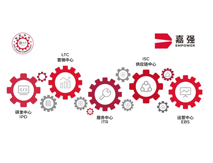 RAY����ѧ��