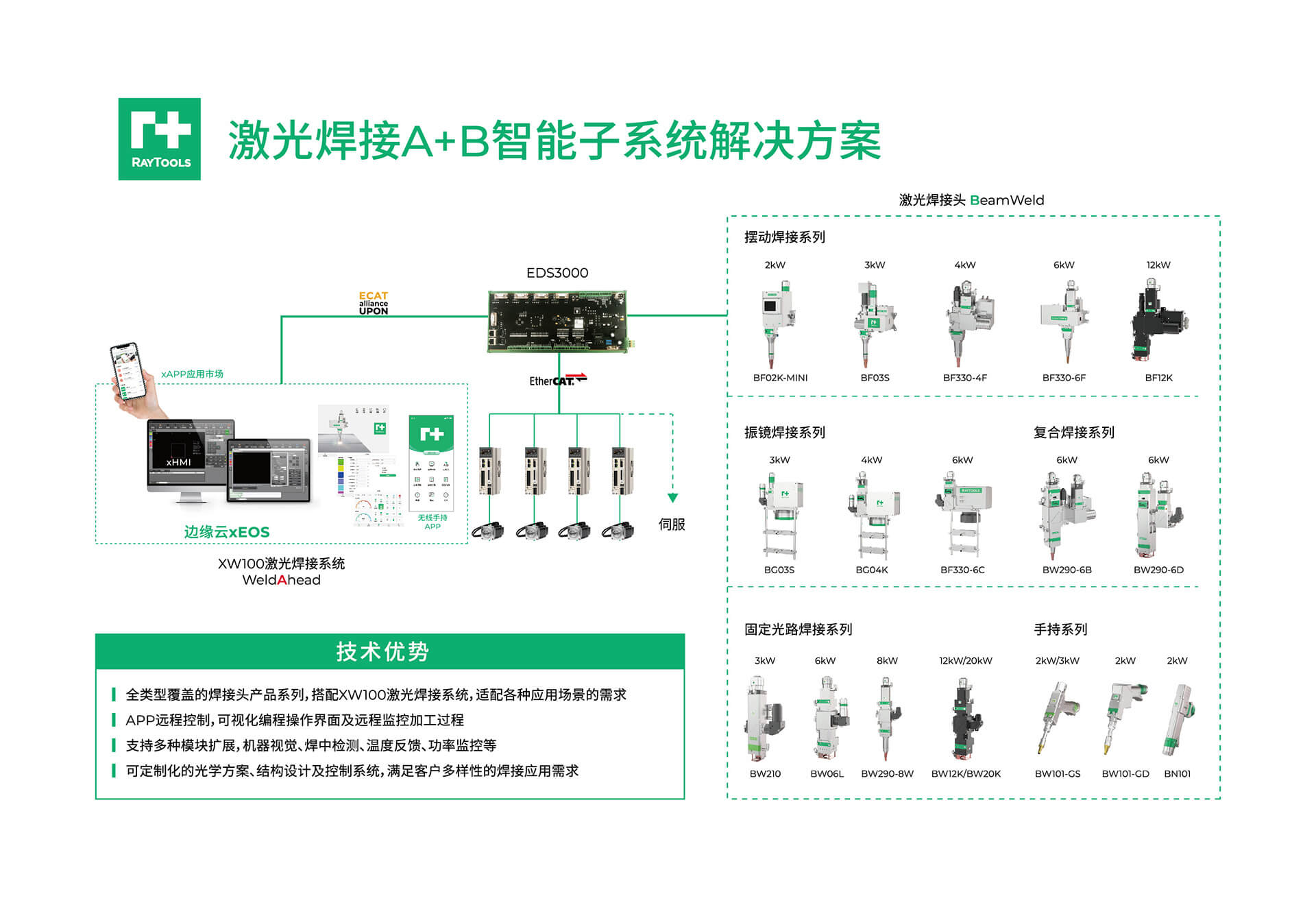 ���ޡ�bwin��Ӯ����-www.437ccm.com