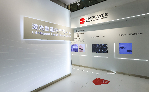 ������ֵ